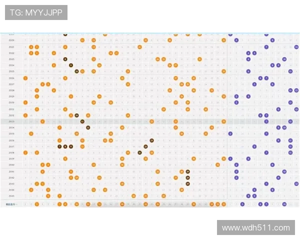 大乐透最新3期开奖结果全纪录：头奖号码走势深度解析